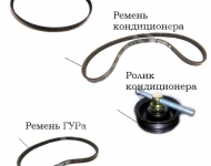 Ремни Ролики